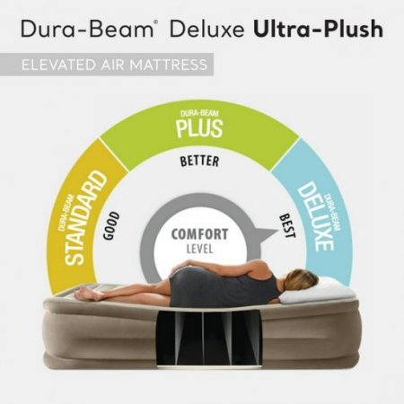 Intex 64427ED Dura-Beam Deluxe Ultra Plush Air Mattress w/Built-in Pump, Queen