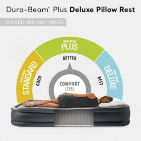 Intex Dura Beam Plus Deluxe Air Mattress Bed with Built In Pump, King