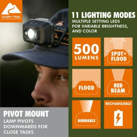 Ozark Trail 500 Lumen LED Headlamp with Hybrid Power (Alkaline and Rechargeable Batteries), Black